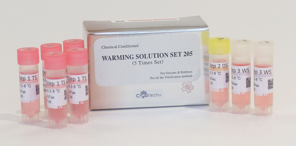 Warming Solution Set 205