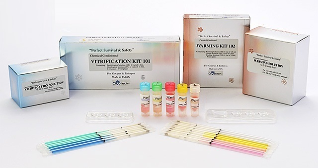 vitrification Kit